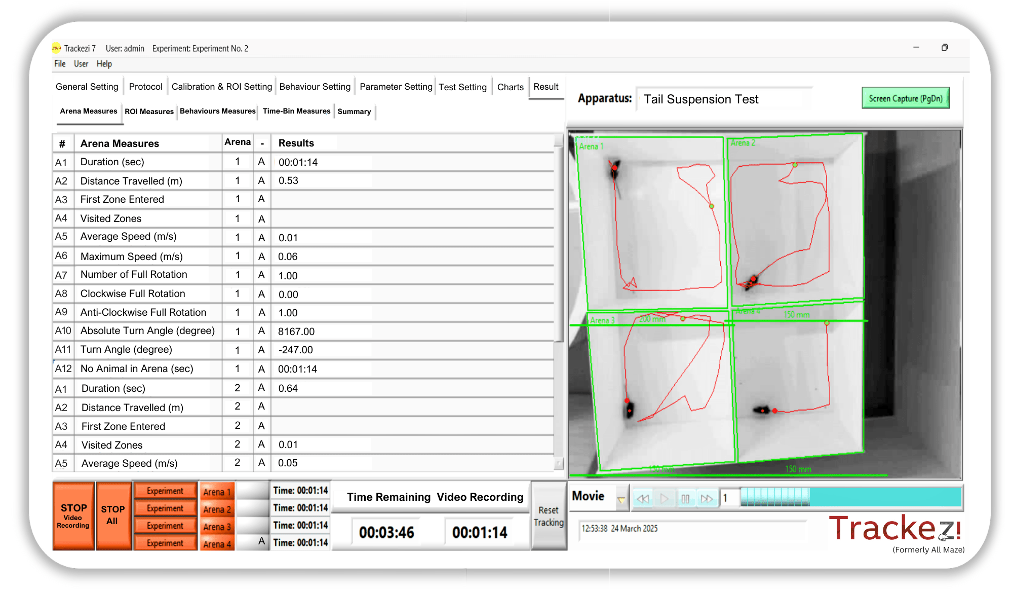 Trackezi Dashboard